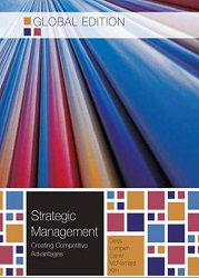 Strategic Management : Creating Competitive Advantages